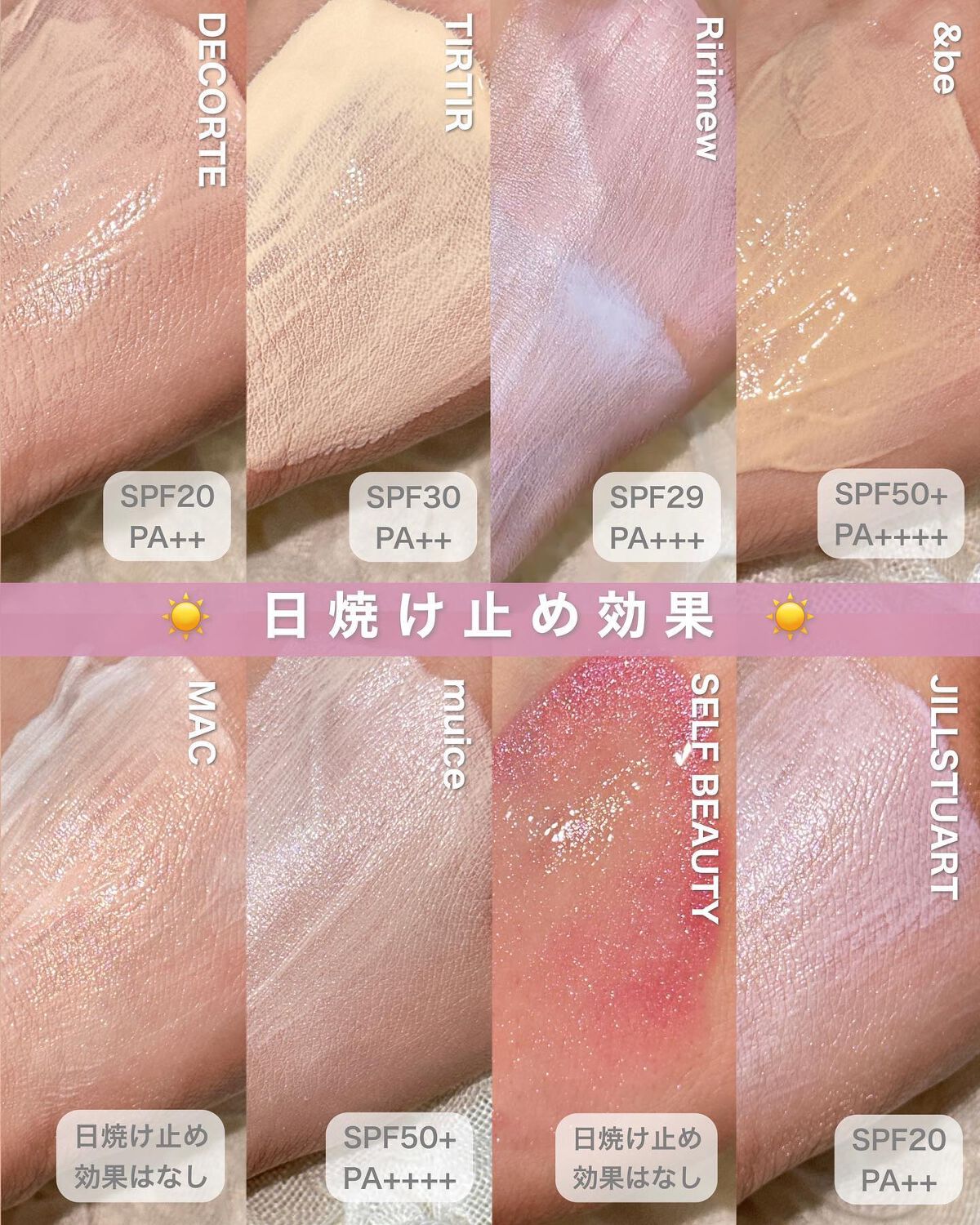 ストロボクリーム/M・A・C/化粧下地を使ったクチコミ(6枚目)