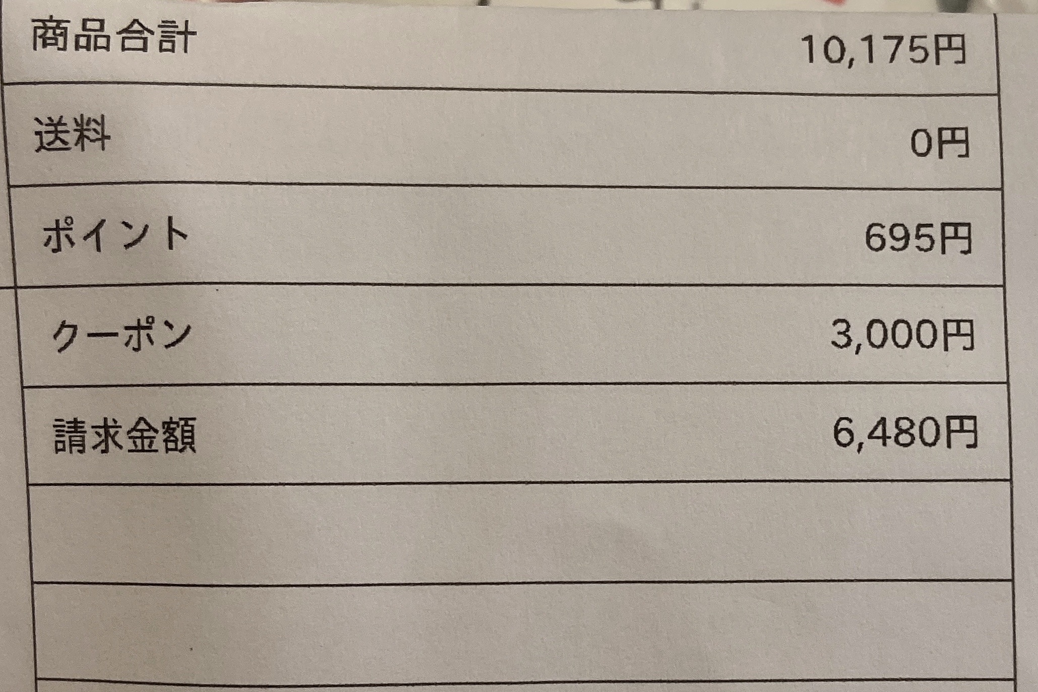 薬用ふわふわな泡洗顔/メンソレータム アクネス/泡洗顔を使ったクチコミ（2枚目）