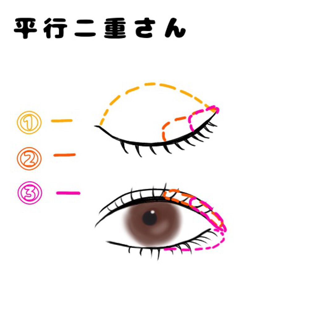 Мэи on LIPS 「.*・゚入学や就職の時期自分の印象変えてみませんか?.゚・*...」(7枚目)