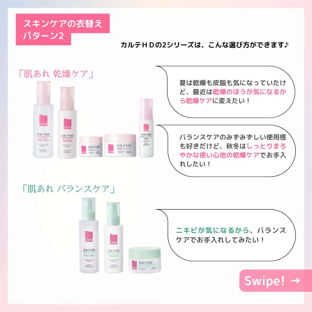 モイスチュア クリーム/カルテHD/フェイスクリームを使ったクチコミ(7枚目)