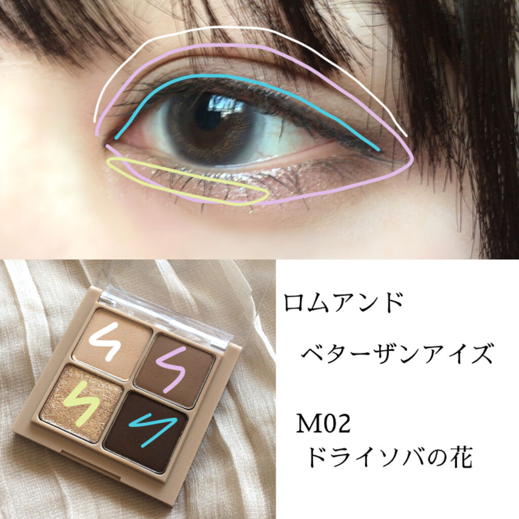 ニュアンスリキッドアイライナー/CEZANNE/リキッドアイライナーを使ったクチコミ（2枚目）