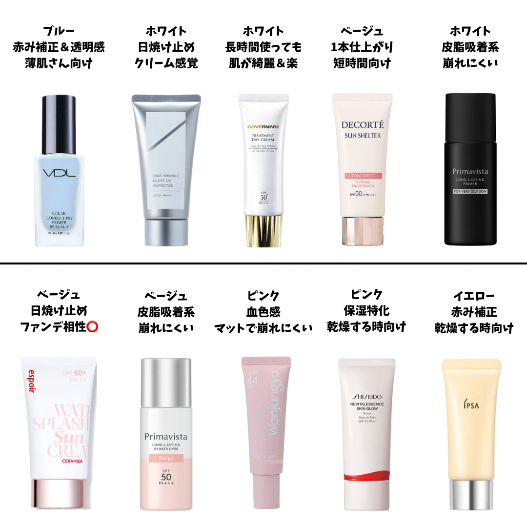 【旧】スノー メイクアップ ベース UV35 SPF35／PA+++/Dior/化粧下地を使ったクチコミ（3枚目）