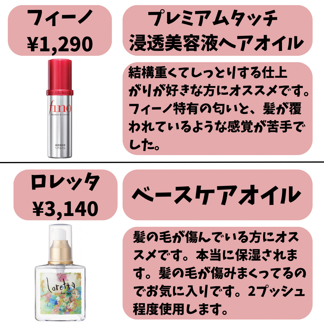 ロレッタ ベースケアオイル/ロレッタ/ヘアオイルを使ったクチコミ（2枚目）