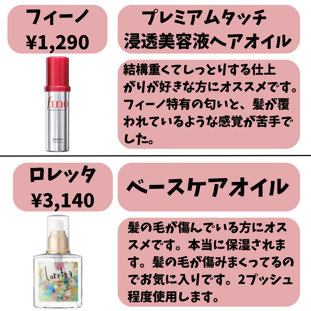 ロレッタ ベースケアオイル/ロレッタ/ヘアオイルを使ったクチコミ(2枚目)