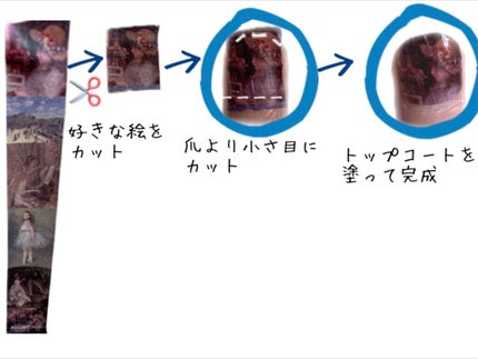 AT トップ&ベースコート/Art Collection/ネイルトップコートを使ったクチコミ(2枚目)
