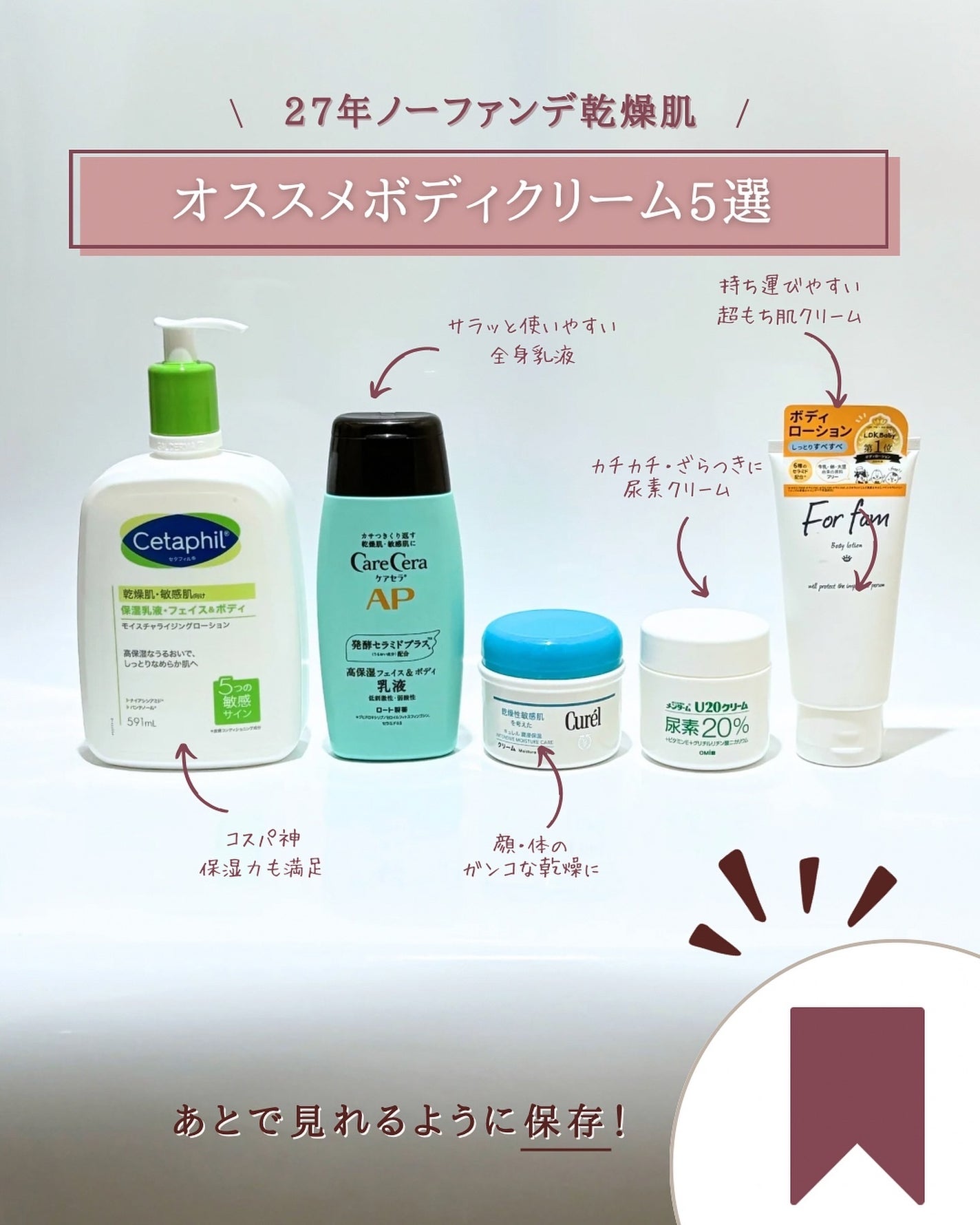 セタフィル モイスチャライジングローション/セタフィル/ボディローションを使ったクチコミ(7枚目)