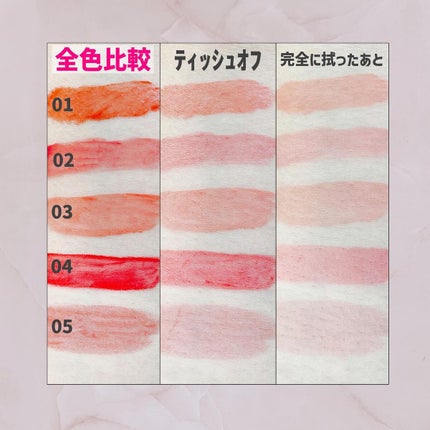 グロウ フィクシングティント/ETUDE/リップティントを使ったクチコミ(8枚目)