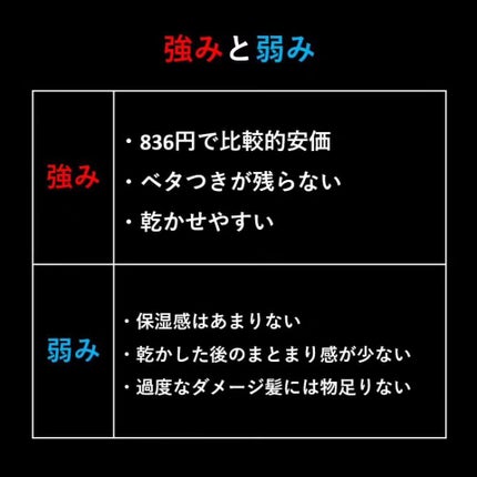 トリートメントリペアミルク/ディアボーテ/ヘアミルクを使ったクチコミ(5枚目)