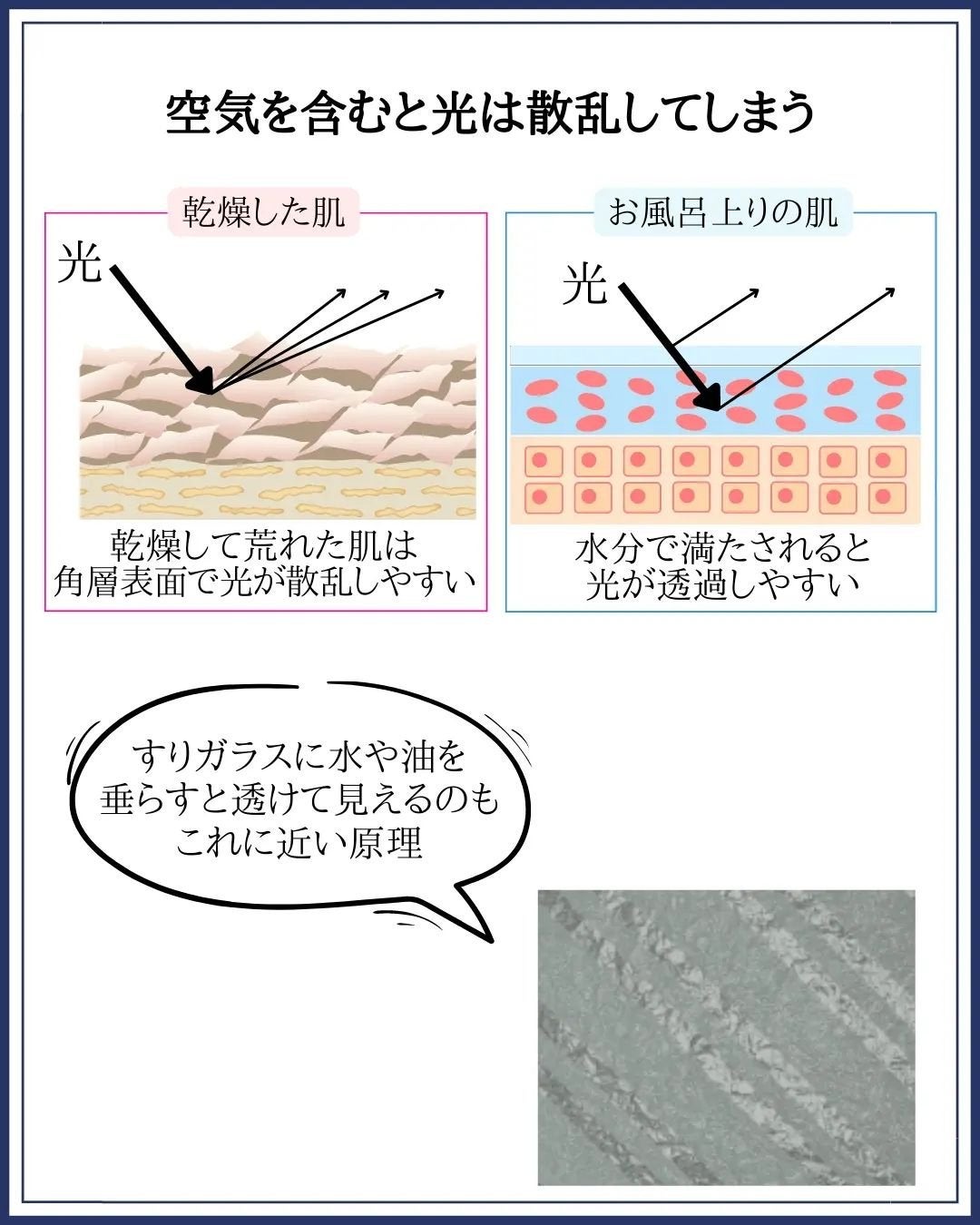 みついだいすけ on LIPS 「お風呂上がりの肌は水分に満ち溢れているからきれいに見えます。..」(5枚目)