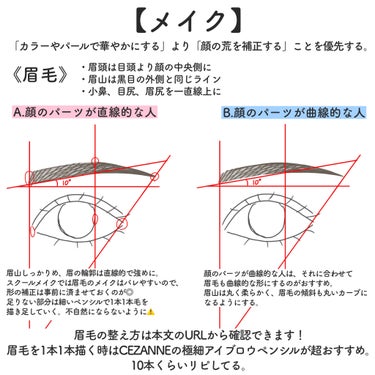 マーメイドスキンジェルUV/キャンメイク/日焼け止め・UVケアを使ったクチコミ（2枚目）