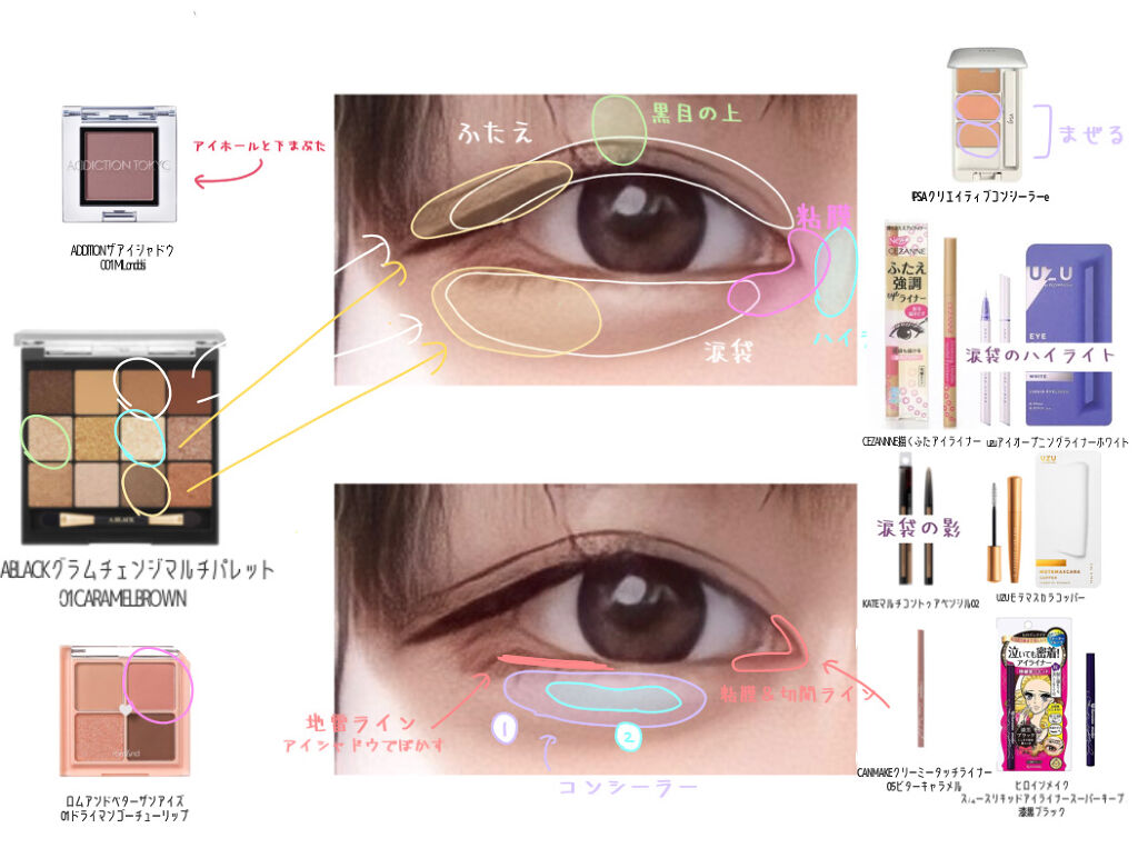 （旧）アンリミテッド ラスティング フルイド/shu uemura/リキッドファンデーションを使ったクチコミ（3枚目）