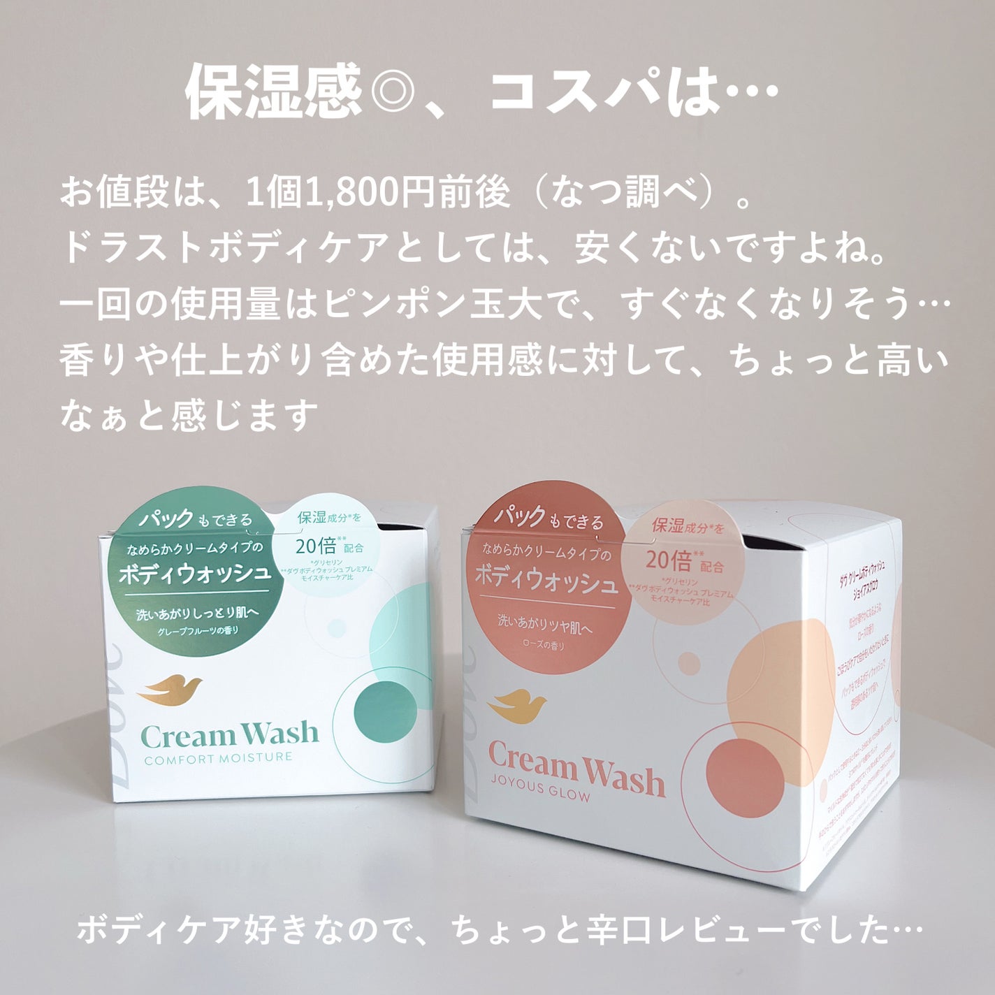 ダヴ クリームボディウォッシュ コンフォートモイスチャー/ダヴ/ボディソープを使ったクチコミ(4枚目)