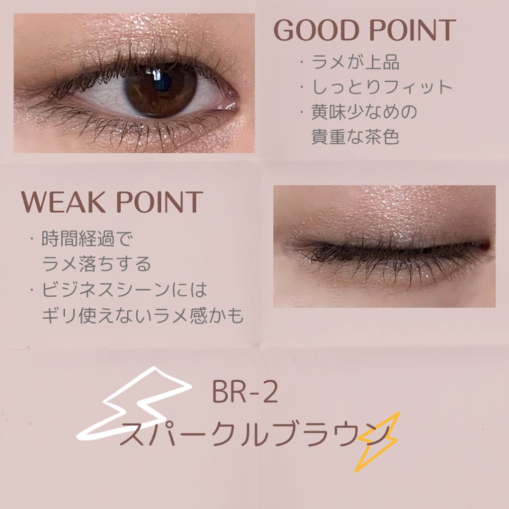 エレクトリックショックアイズ /KATE/アイシャドウパレットを使ったクチコミ(3枚目)