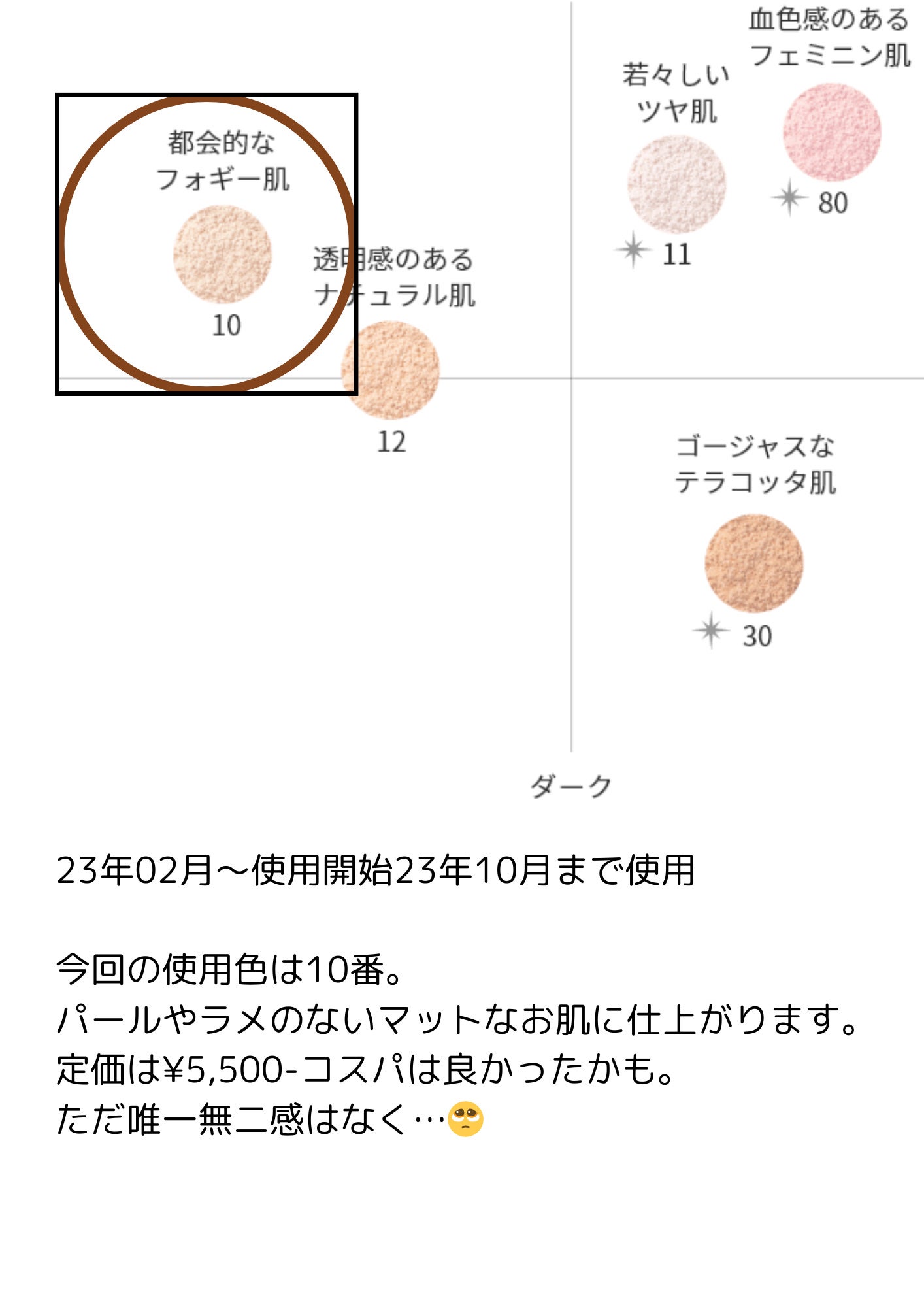 フェイスパウダー/DECORTÉ/ルースパウダーを使ったクチコミ(2枚目)