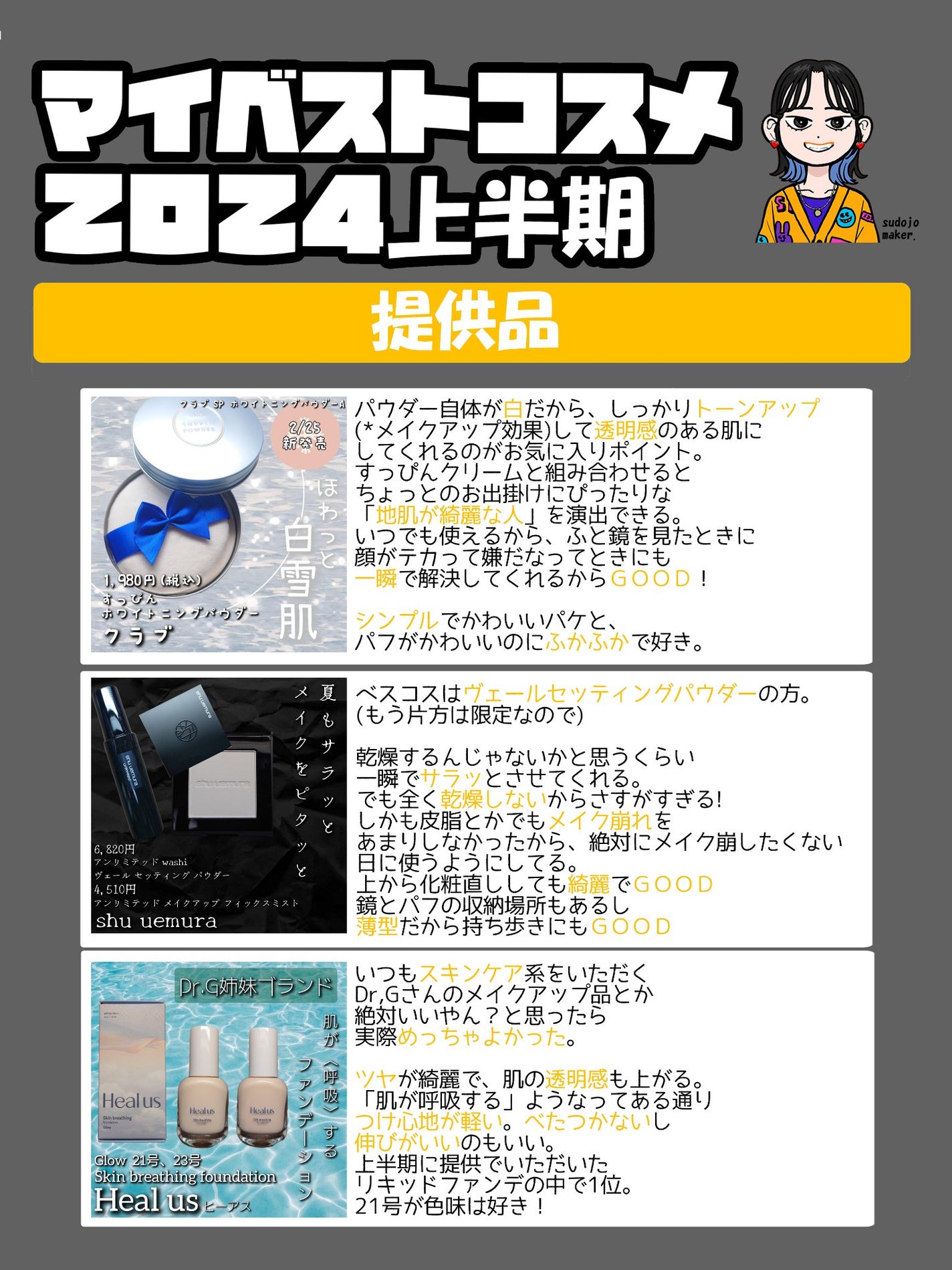 NO4⌇ノンユ on LIPS 「⋆౨ৎ゚⟡.MyBestCosme𐙚⸝⸝꙳✧乾燥肌、敏感肌✧好..」(2枚目)