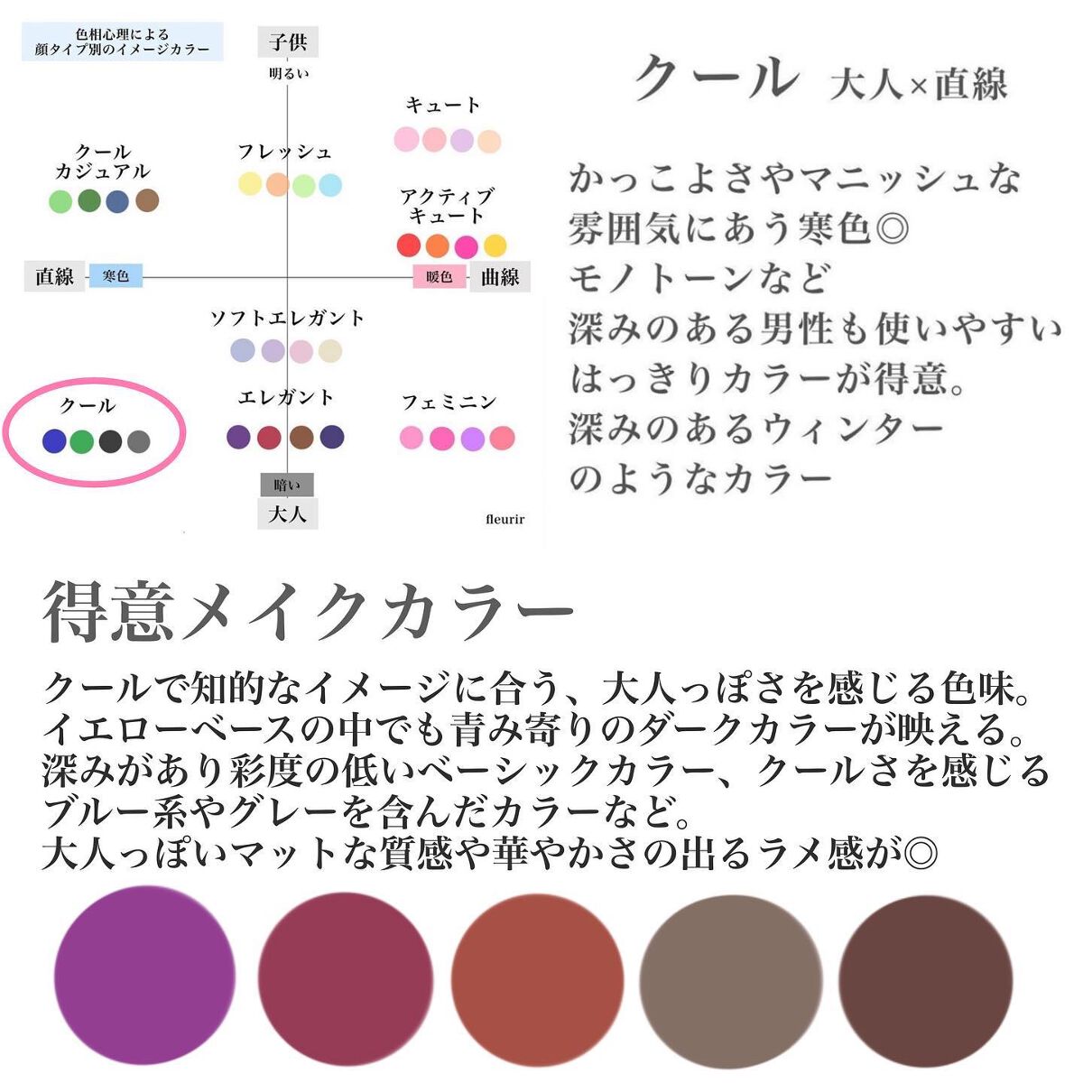 マシュマロルック リップスティック/リンメル ロンドン/口紅を使ったクチコミ（2枚目）