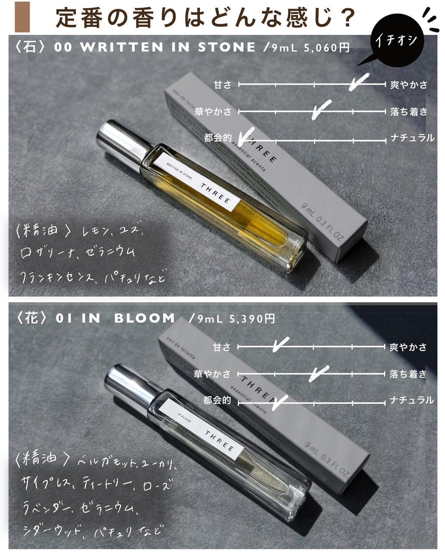THREE エッセンシャルセンツ 00 WRITTEN IN STONE/THREE/香水(レディース)を使ったクチコミ(5枚目)