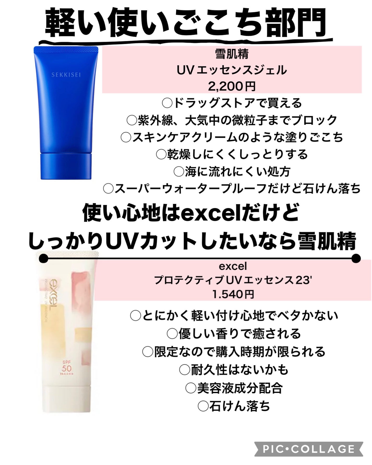 クロノビューティ トーンアップUV/アリィー/日焼け止めクリームを使ったクチコミ(4枚目)