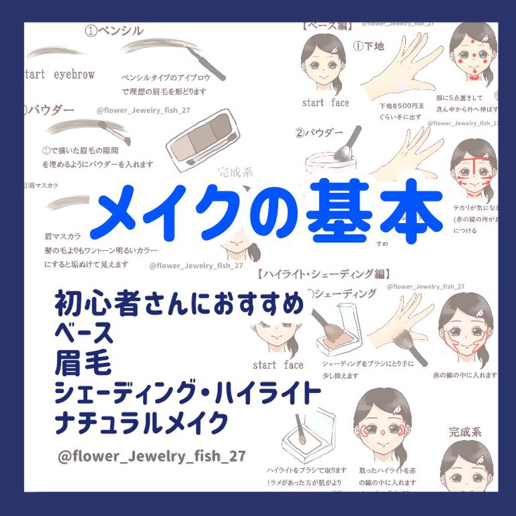 シェーディングパウダー/キャンメイク/シェーディングを使ったクチコミ（1枚目）