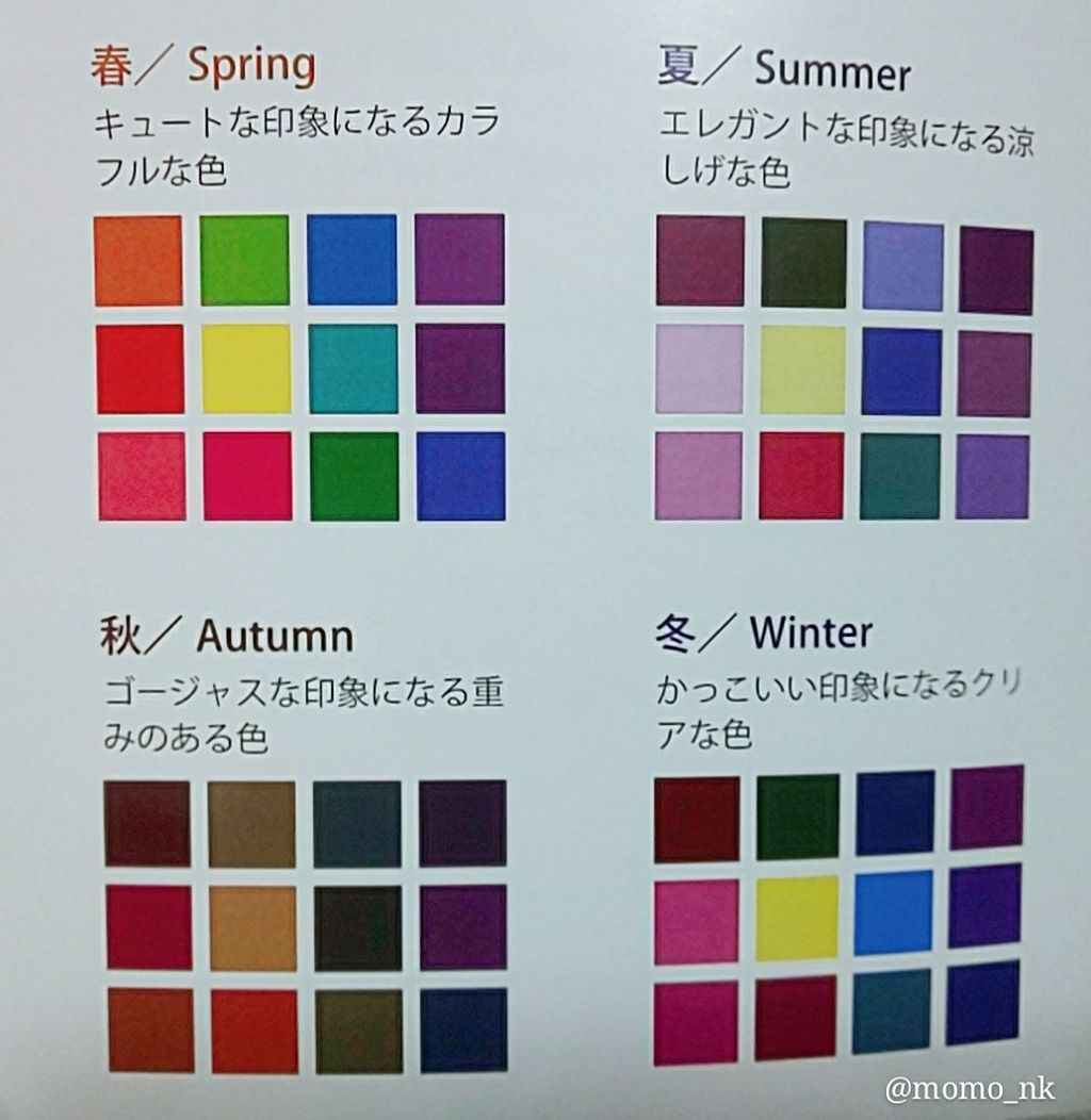 自己紹介/雑談/その他を使ったクチコミ（2枚目）