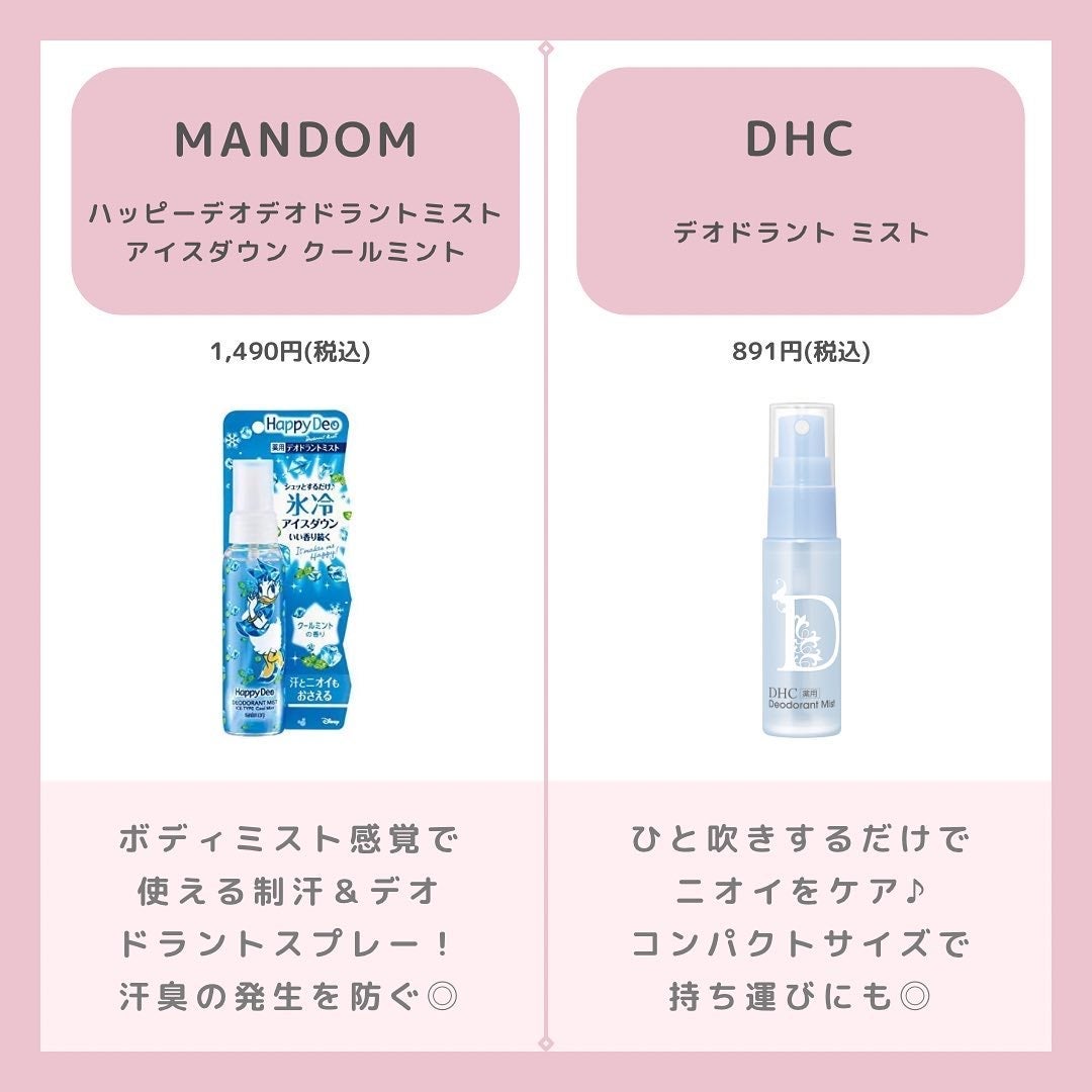 ちゃも on LIPS 「こんにちはちゃもです🐱今回は、汗対策グッズのご紹介🫧まだまだ暑..」(2枚目)