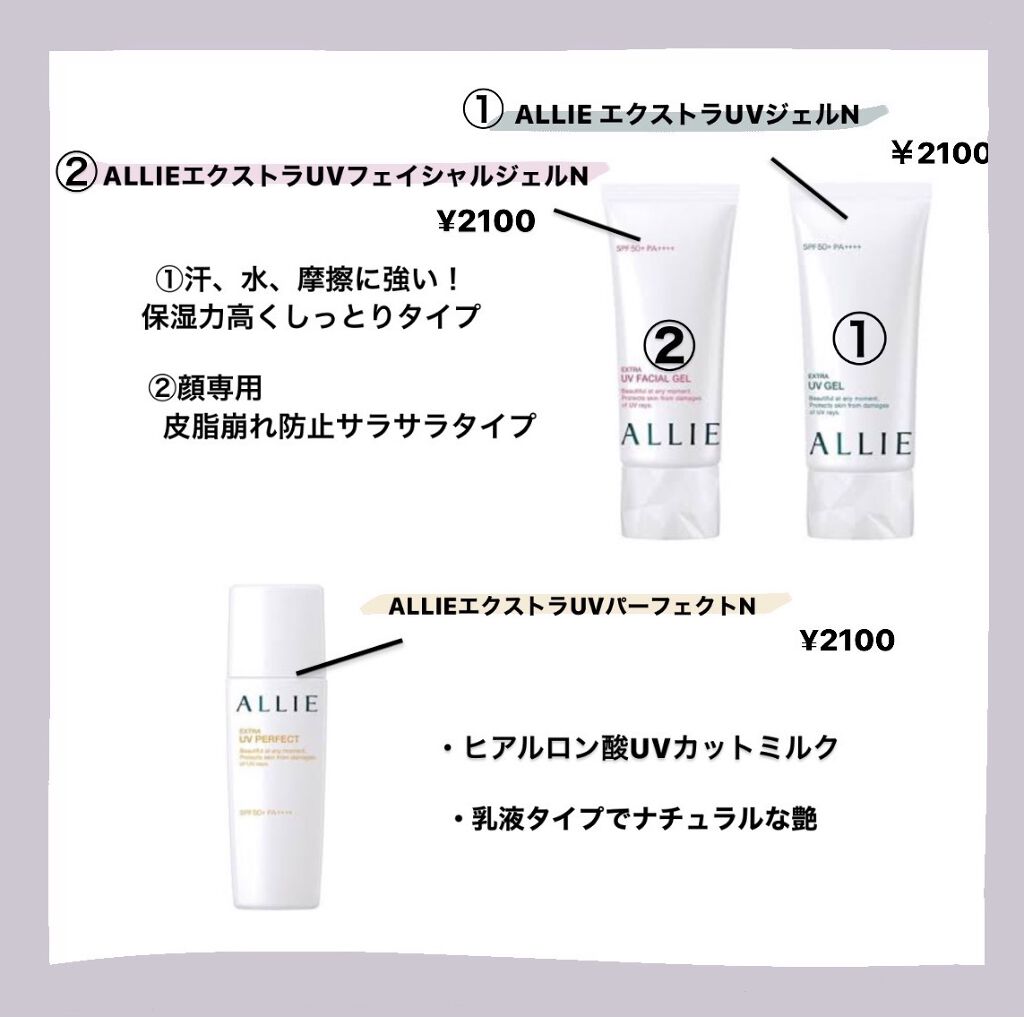 ニュアンスチェンジUV ジェル RS/アリィー/日焼け止めジェルを使ったクチコミ（2枚目）