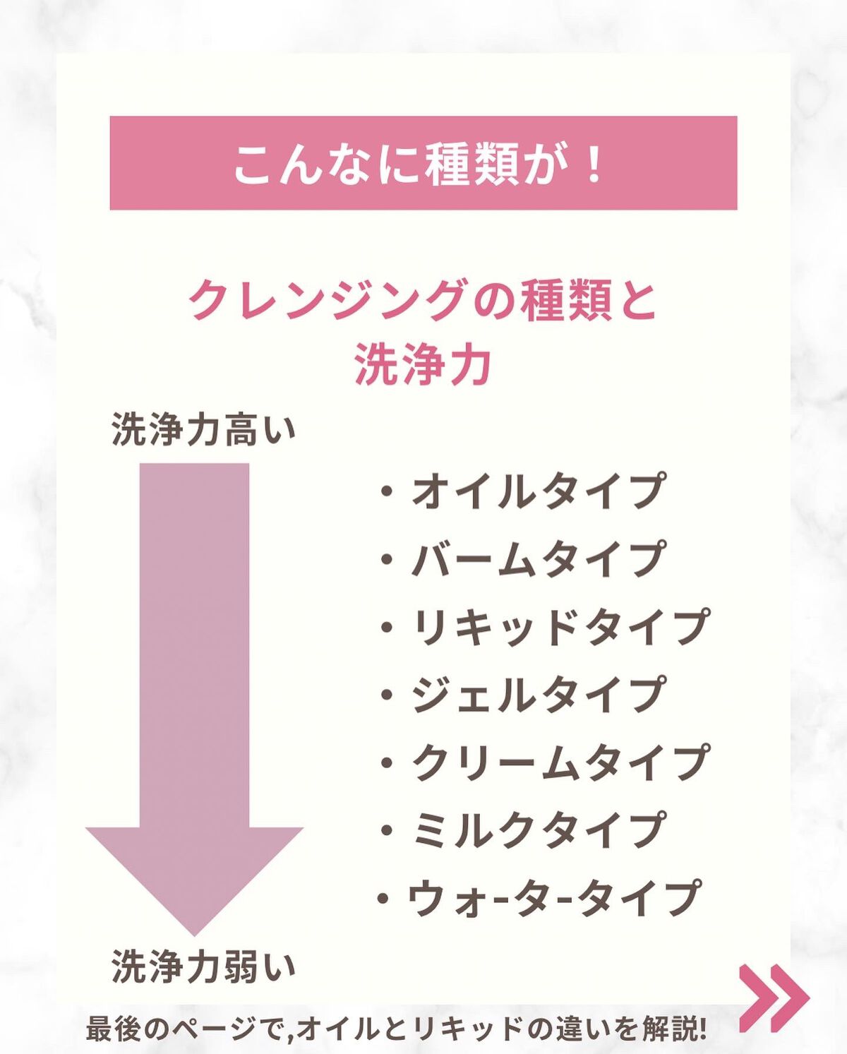 アルジェラン オーガニック 艶肌クレンジングオイル/アルジェラン/オイルクレンジングを使ったクチコミ（2枚目）