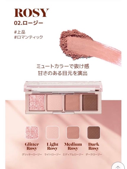 マイルド&モイスチャーアロエジェル/ネイチャーリパブリック/ボディローションを使ったクチコミ(4枚目)