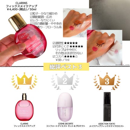 フィックス メイクアップ/CLARINS/ミスト状化粧水を使ったクチコミ(5枚目)