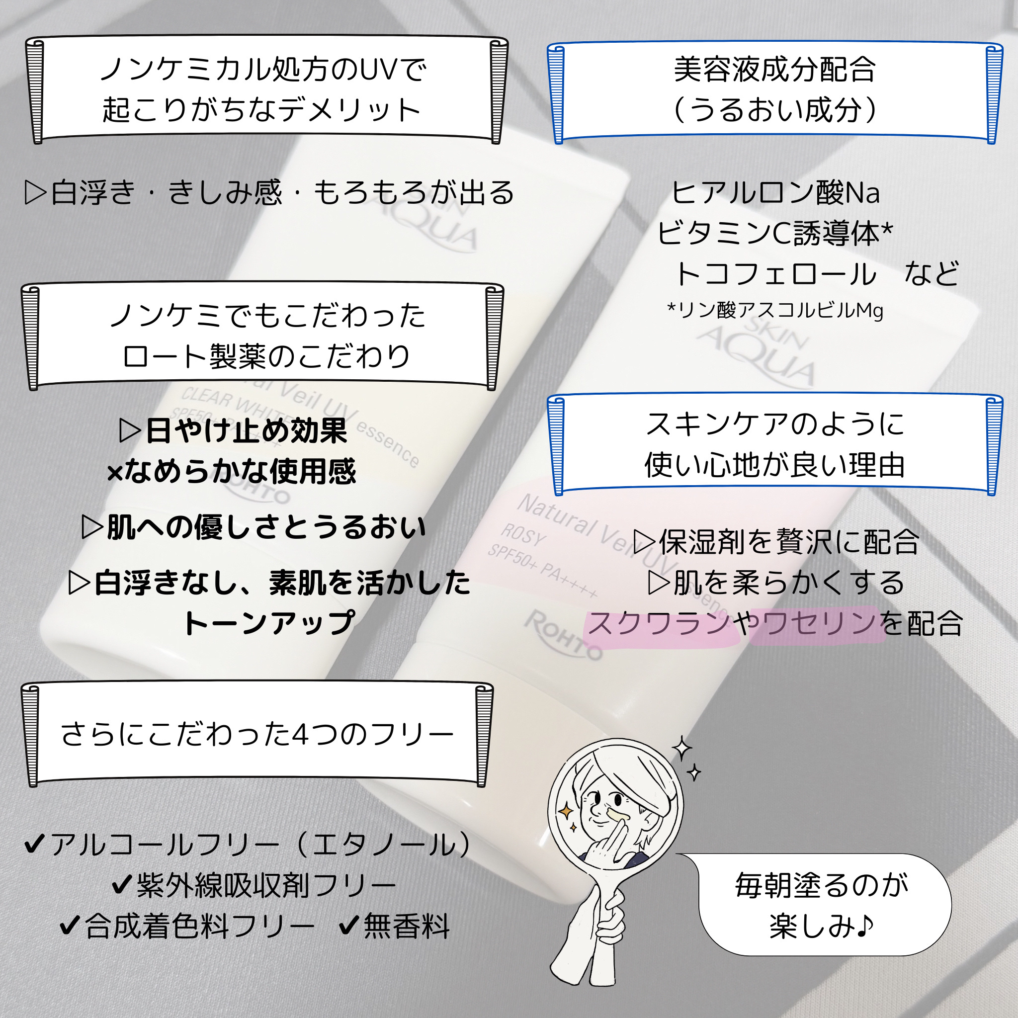 ナチュラルベールUVエッセンス/スキンアクア/日焼け止めクリームを使ったクチコミ（3枚目）