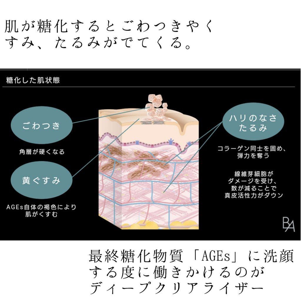 B.A ディープクリアライザー/B.A/洗顔フォームを使ったクチコミ(3枚目)