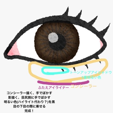 描くふたえアイライナー/CEZANNE/リキッドアイライナーを使ったクチコミ(4枚目)