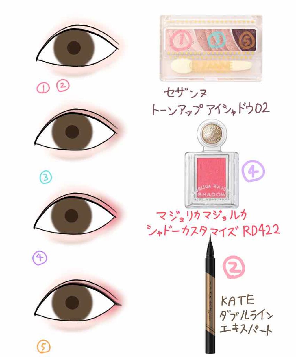 ダブルラインエキスパート/KATE/リキッドアイライナーを使ったクチコミ（3枚目）