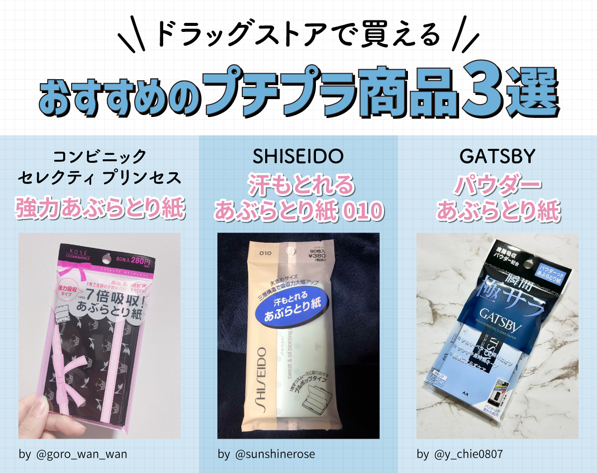 ドラッグストアで買えるおすすめのプチプラ商品3選。コンビニック セレクティ プリンセス「強力あぶらとり紙」、SHISEIDO「汗もとれるあぶらとり紙 010」、ROSY ROSA「美濃和紙天然麻100％あぶらとり紙」