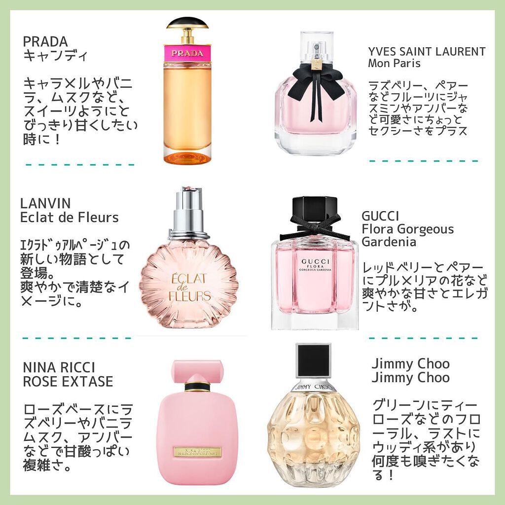 モン パリ オーデパルファム/YVES SAINT LAURENT BEAUTE/香水(レディース)を使ったクチコミ(2枚目)