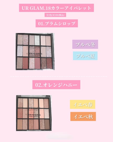 可愛い探し研究女ま~なん(元美容学生) on LIPS 「ダイソーあの韓国コスメに激似と話題のURGLAM新作アイシャド..」(5枚目)