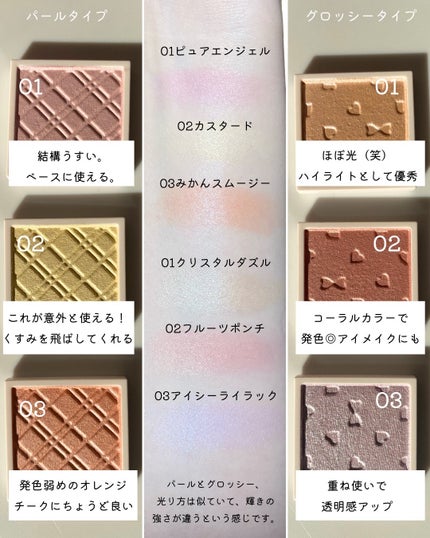 マイトーンクチュール/キャンメイク/メイクアップキットを使ったクチコミ(4枚目)