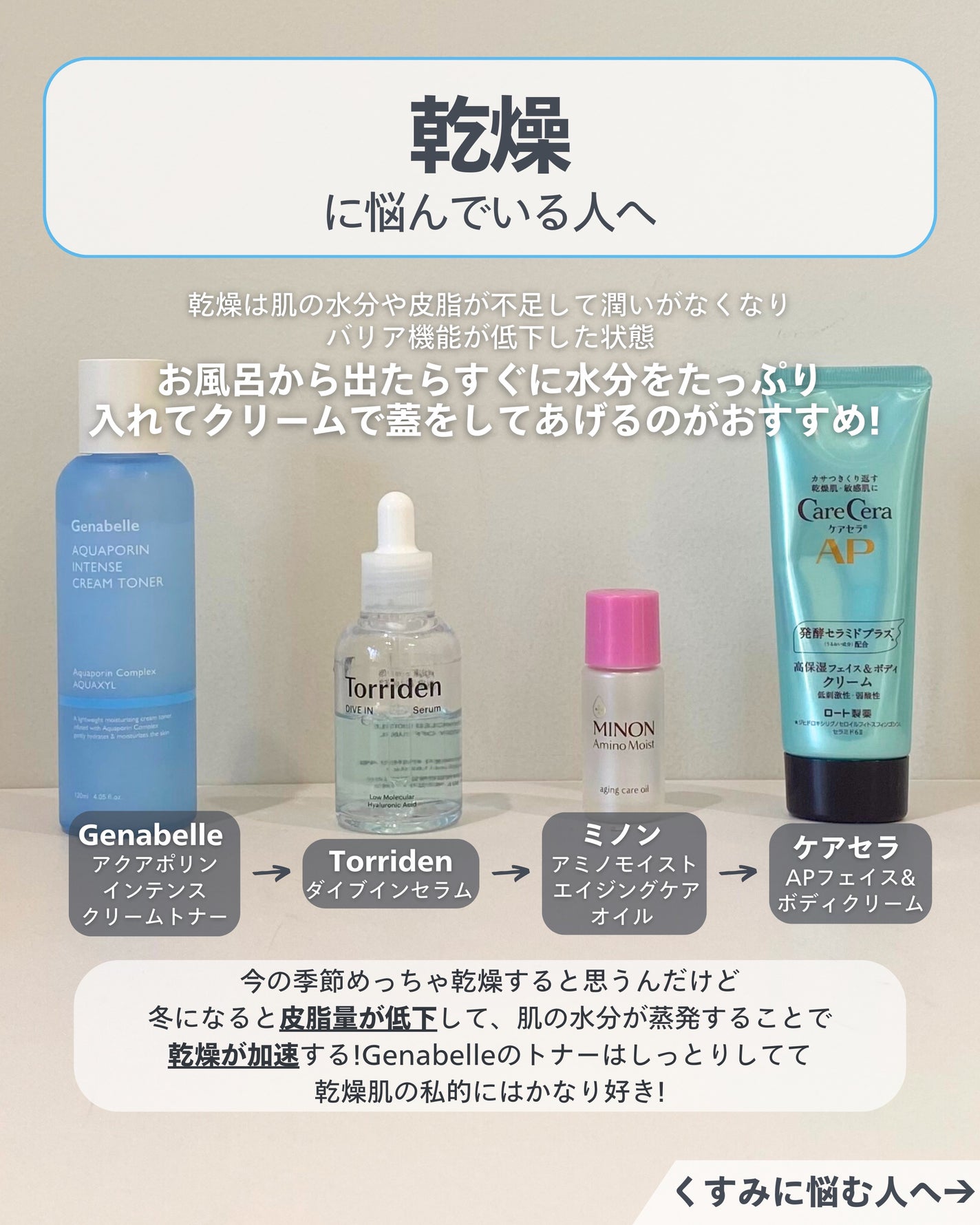 ナラ|毛穴ケアオタク🍓 on LIPS 「こんばんは、ナラです🧚🏼♀最近乾燥しすぎて冬本番って感じする..」(4枚目)