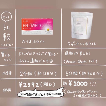 ヘリオホワイト 60粒/ロート製薬/美容サプリメントを使ったクチコミ(3枚目)