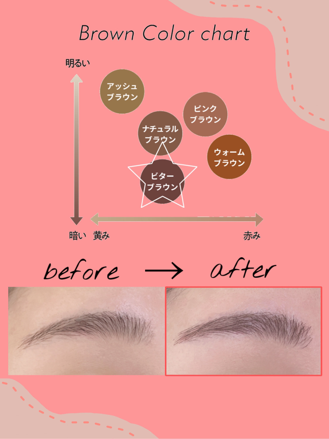 フィルム眉カラー/デジャヴュ/眉マスカラを使ったクチコミ（2枚目）