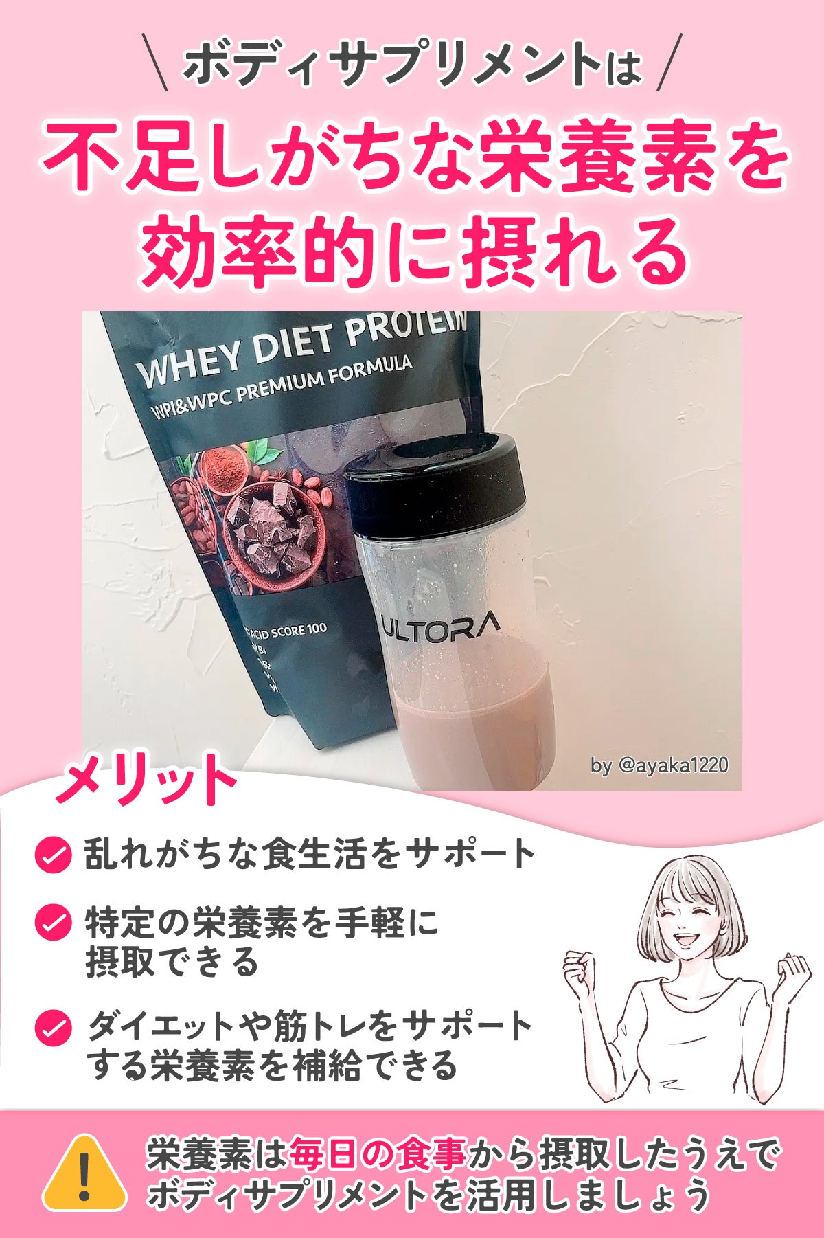 ボディサプリメントは不足しがちな栄養素を効率的に摂れる。メリットは乱れがちな食生活をサポートしたり、特定の栄養素を手軽に摂取したりできる。ダイエットや筋トレをサポートする栄養素を補給できる。栄養素は毎日の食事から摂取したうえで、ボディサプリメントを活用しましょう。