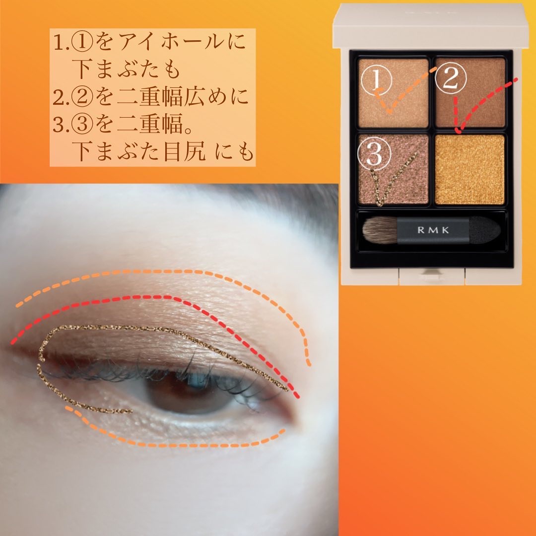 RMK シンクロマティック アイシャドウパレット/RMK/アイシャドウパレットを使ったクチコミ（2枚目）