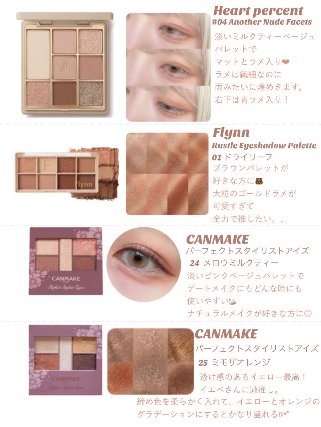 ラッスルアイシャドウパレット/Flynn/アイシャドウパレットを使ったクチコミ（2枚目）