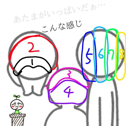 ホホバオイル/無印良品/ボディオイルを使ったクチコミ(4枚目)