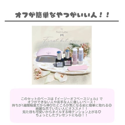 mizu on LIPS 「..#しずおかのおたくはだいたいともだち.#楽天#ネイルアイテ..」(4枚目)