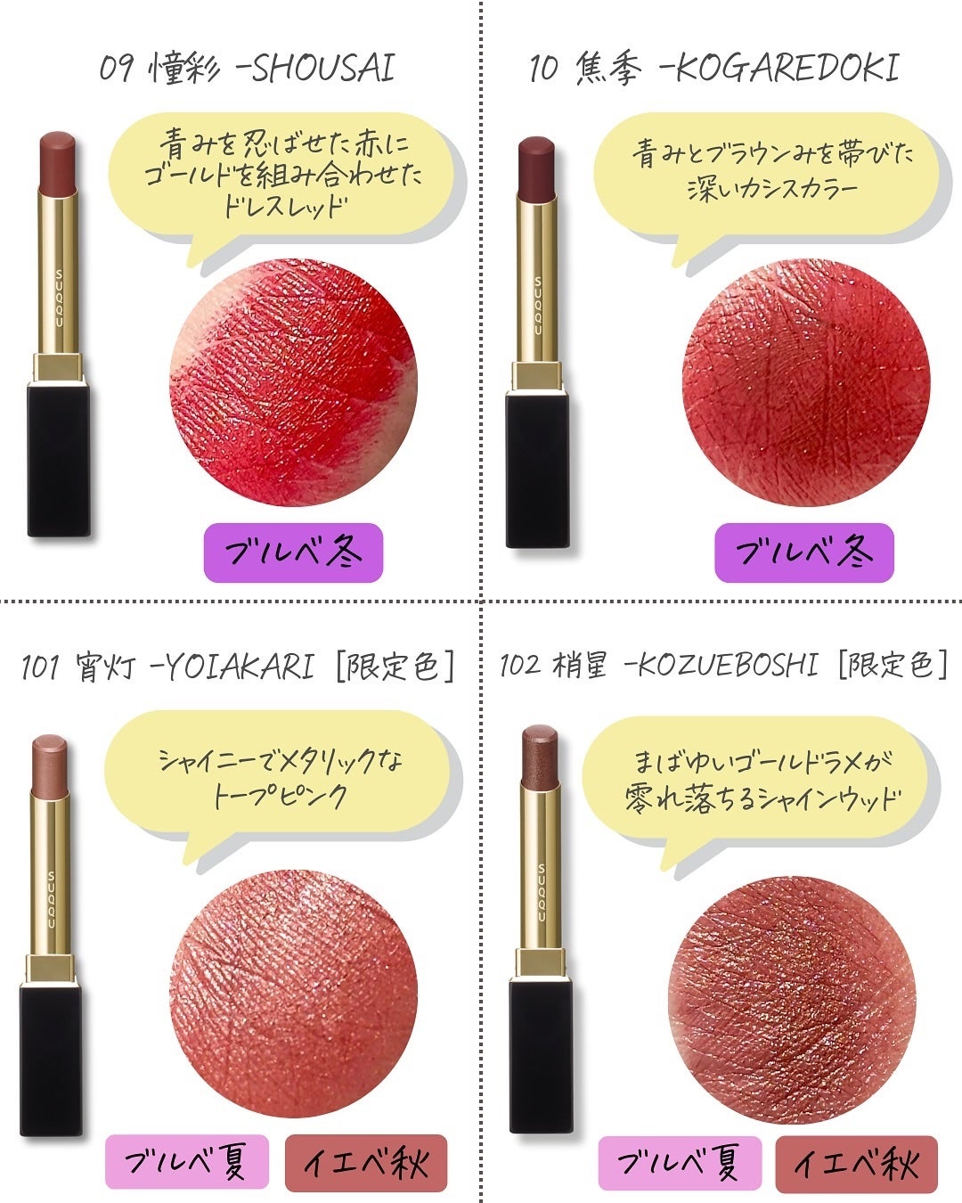 SUQQU ベルベット フィット リップスティック/SUQQU/口紅を使ったクチコミ(5枚目)