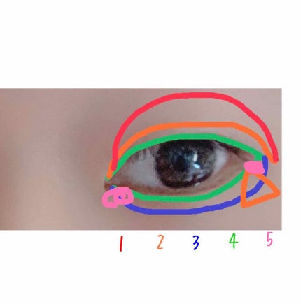 ラスティングマルチアイベース WP/キャンメイク/アイシャドウベースを使ったクチコミ(4枚目)