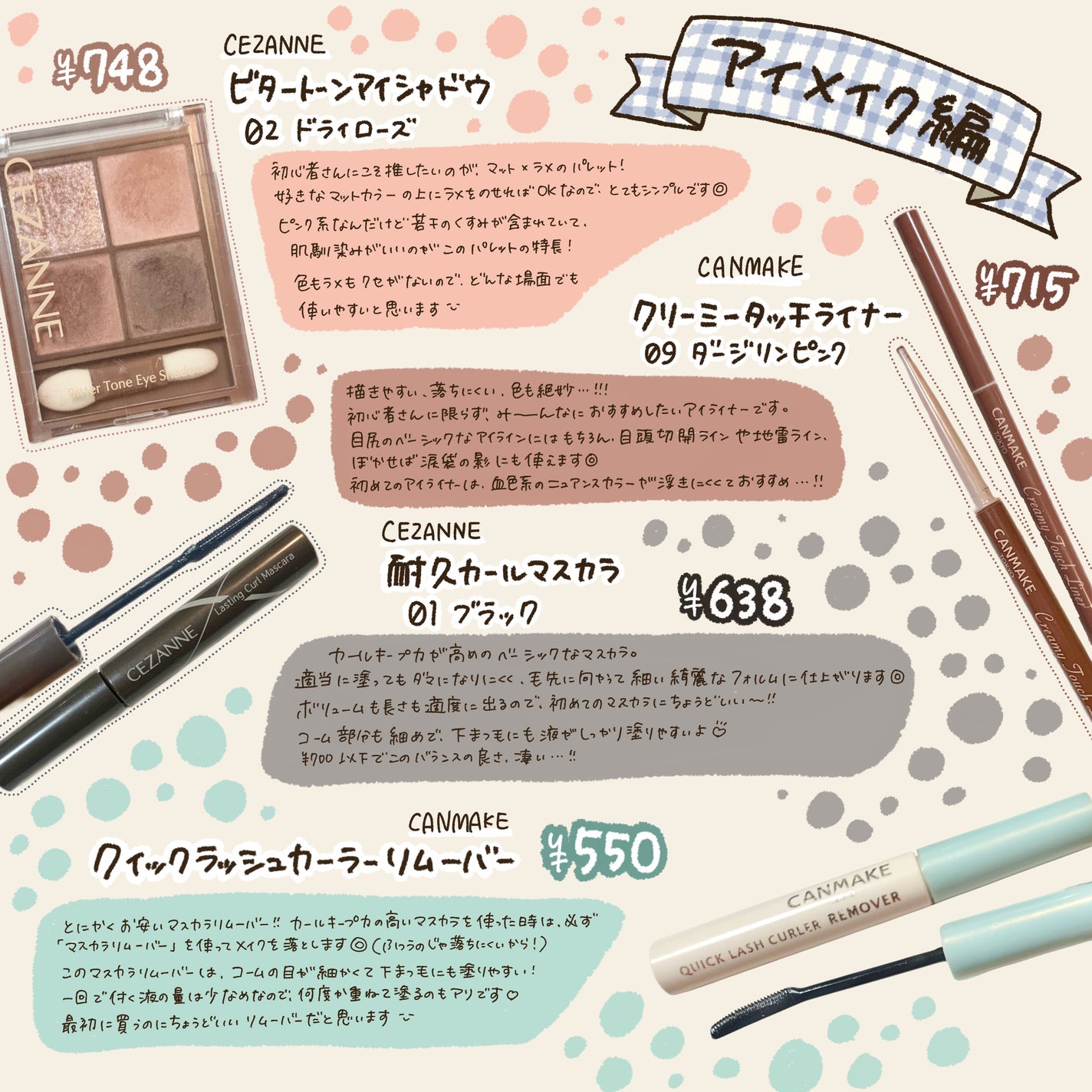 マーメイドスキンジェルUV/キャンメイク/日焼け止めジェルを使ったクチコミ(4枚目)