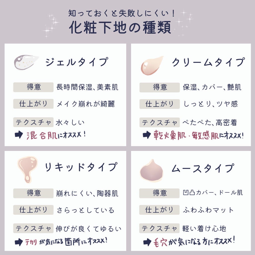 UVイデア XL プロテクショントーンアップ ローズ/ラ ロッシュ ポゼ/日焼け止めクリームを使ったクチコミ(2枚目)