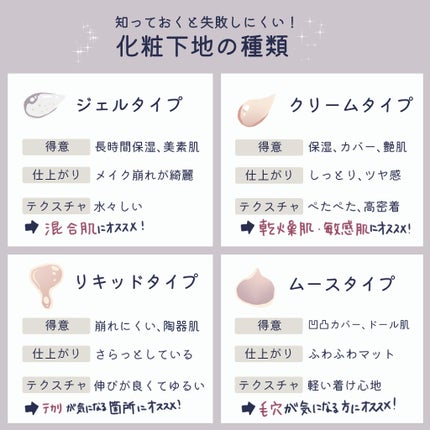 UVイデア XL プロテクショントーンアップ ローズ/ラ ロッシュ ポゼ/日焼け止めクリームを使ったクチコミ(2枚目)